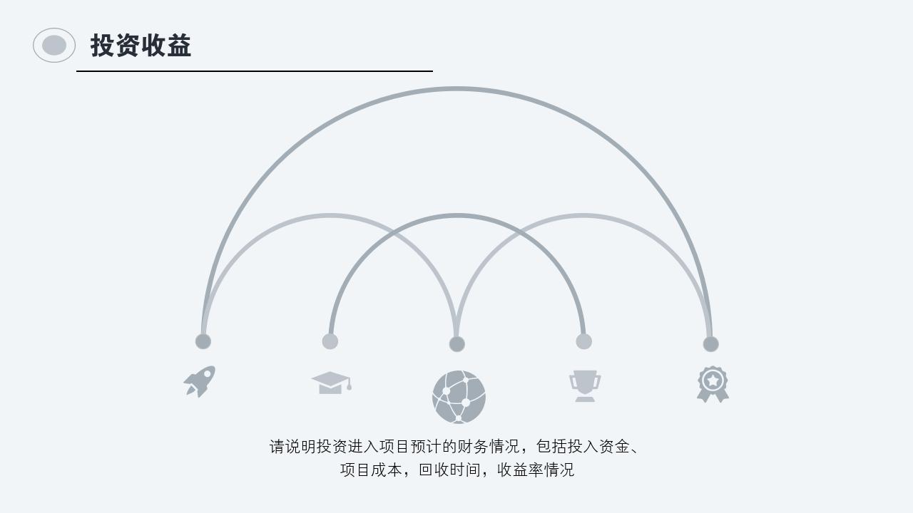 灰白商务项目可行性研究PPT模版-投资收益
